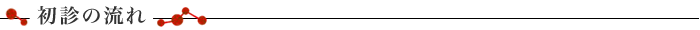 初診の流れ